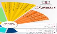 قابل توجه دانشجویان عزیز